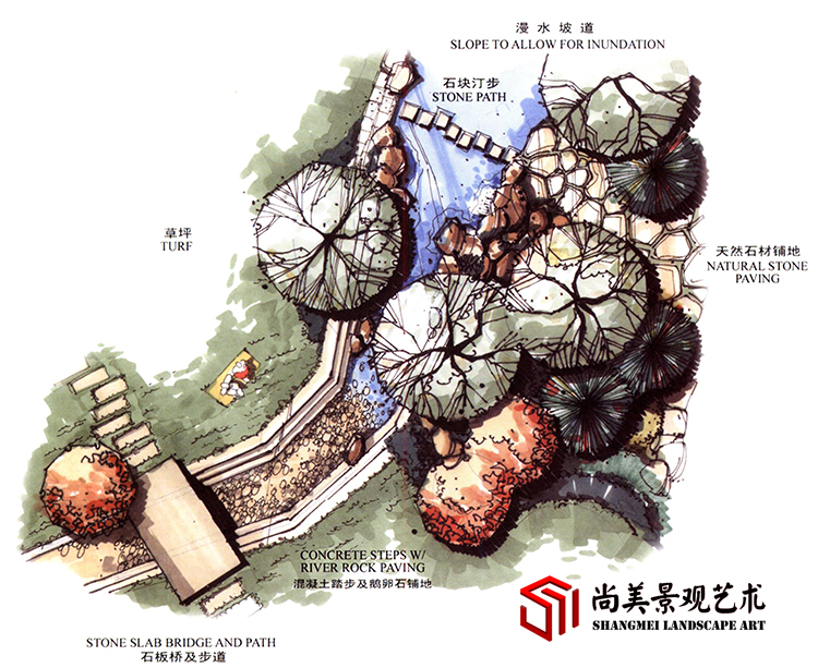 景觀規(guī)劃設(shè)計(jì)手稿